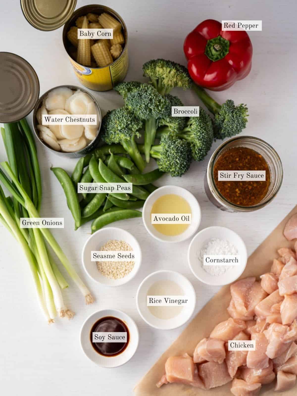 ingredients for chicken stir fry.